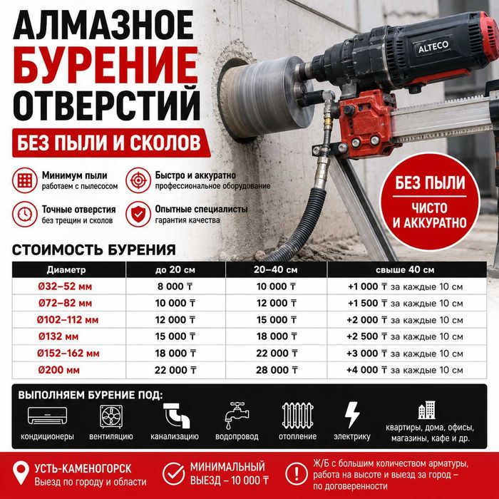 Алмазное бурение в Усть-Каменогорске и области.