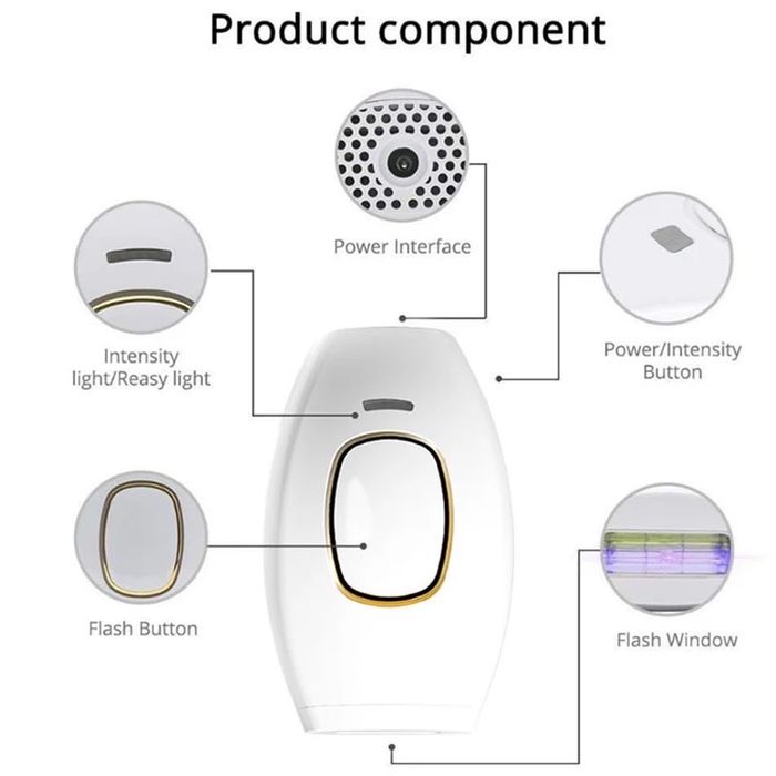 Фотоепилатор IPL технология