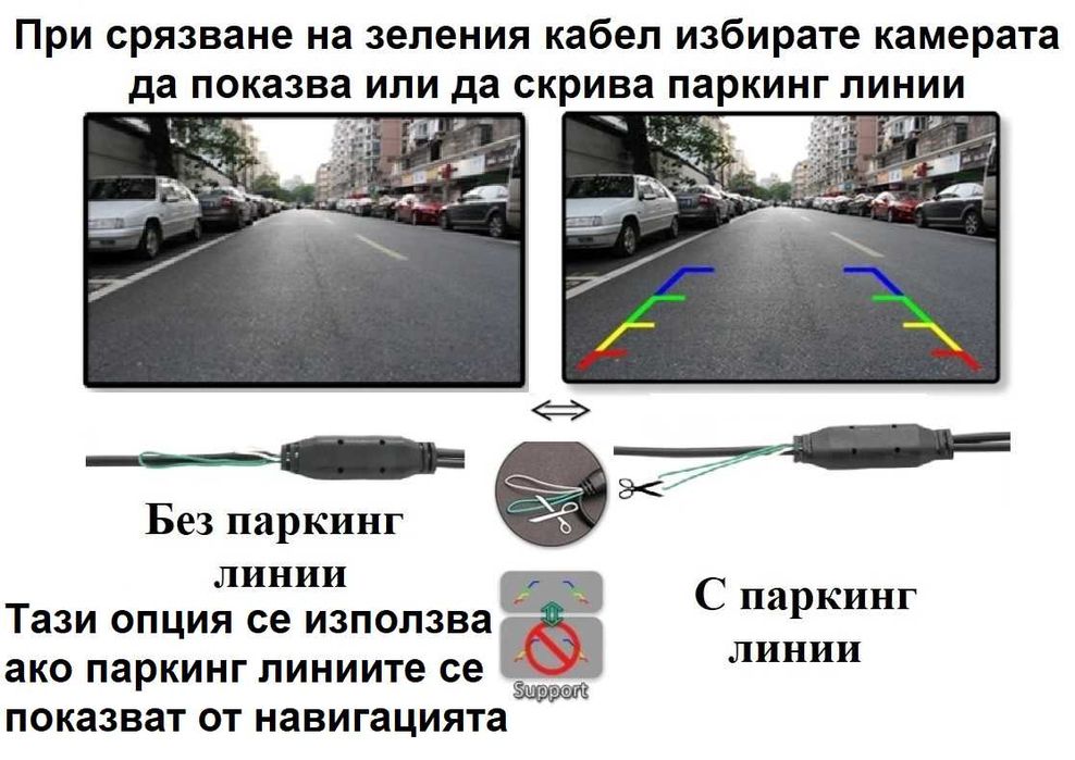 Камера за задно виждане за  Jeep Grand Cherokee Compass Liberty Patrio