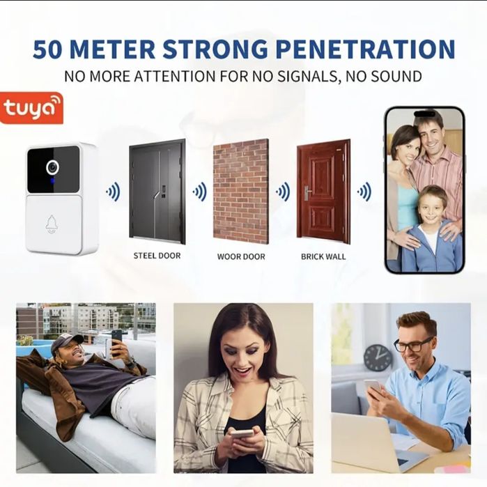 Wi-fi умный дверной звонок с камерой