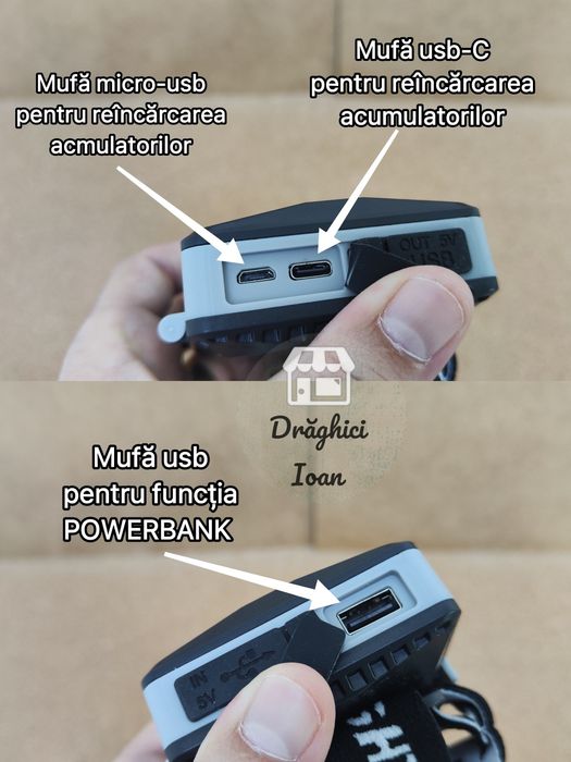 Lanterna frontala pt pescuit LED LASER PM20 ULS < 1300m+COB si SENZOR