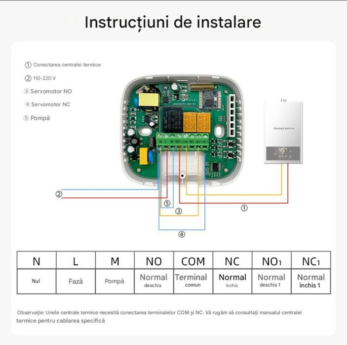 Termostat Wireless pentru Centrale Termice si Incalzire Pardoseala, Wifi, Control din aplicatia Tuya, Universal, Programabil, Receiver inclus, Touch