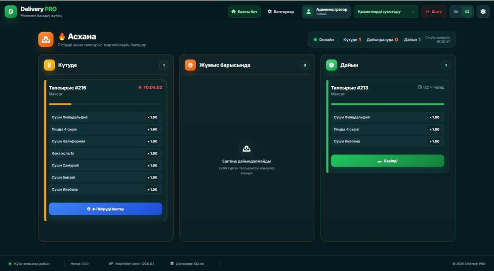 Современная программа для кафе, ресторанов DeliveryPRO | Уральск-89900