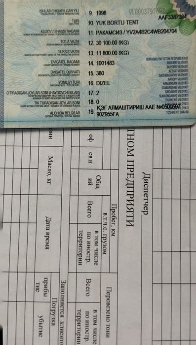 Волва сотилади срочно