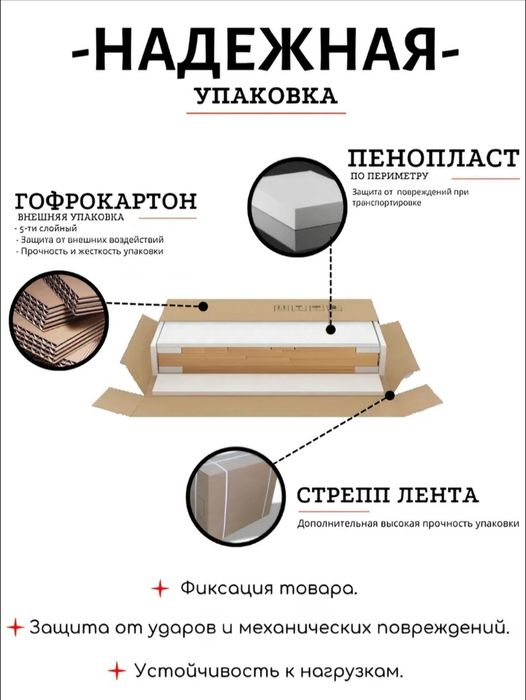 Шкаф навесной для ванной