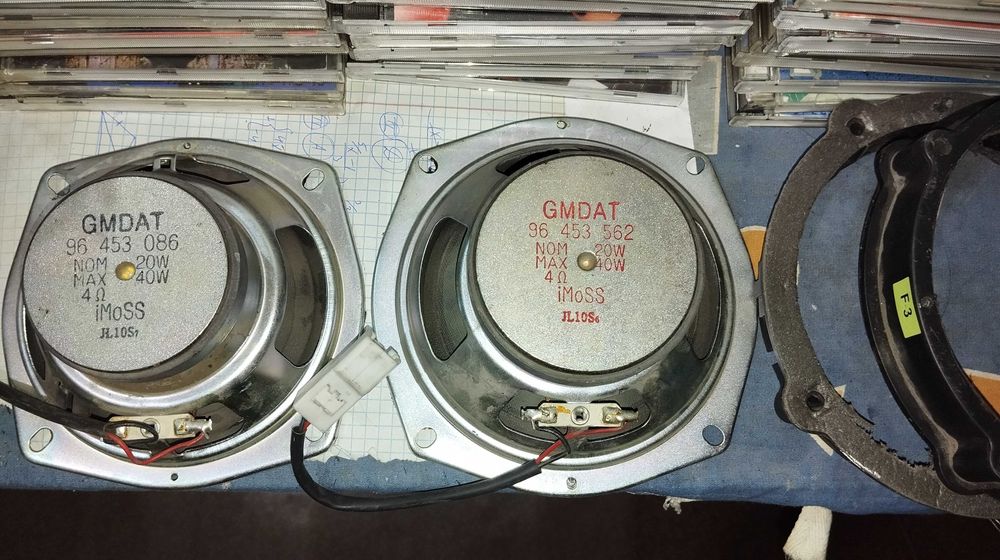 Динамики разные , в основном советские