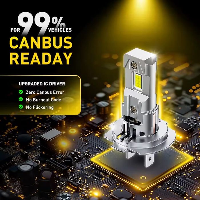 Set Două Becuri Led H7 Cree 24000Lumeni/200Watti6000K