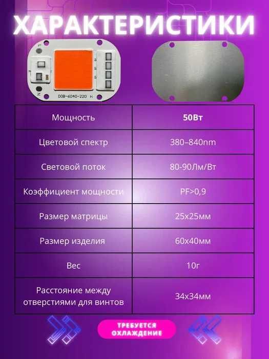 Фитолампа для растений