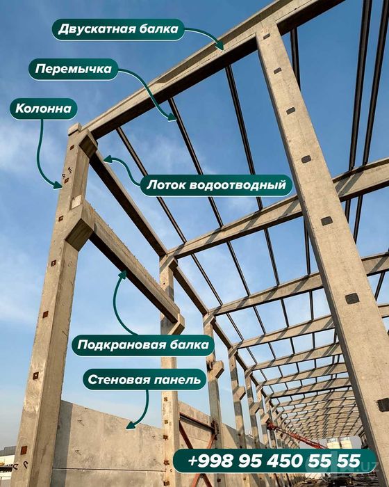 Сборные ЖбИ, колонны, балки, balka, kolonna, жби, балка, ригель