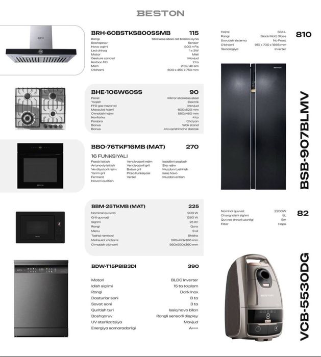 Встроеная техника от компании Beston набор/холодильник/вытяжка/панель