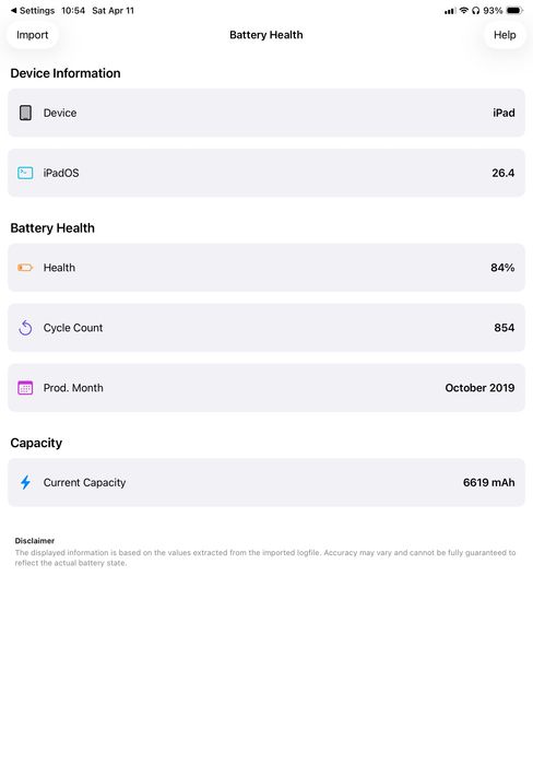 Apple iPad Pro 11 Inch (2019) 256 Gb WiFi+Cellular & Husa Noua