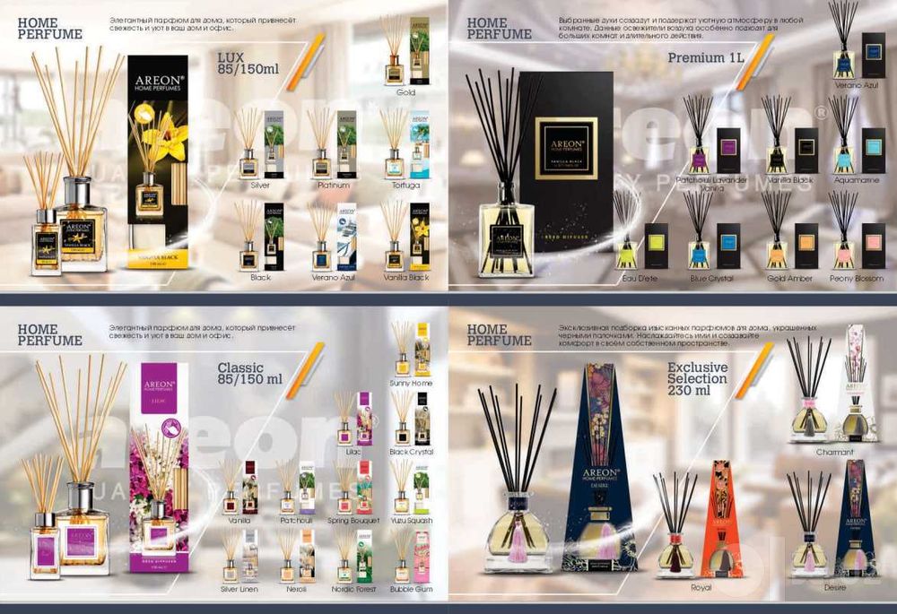 Ароматизатор Areon Home Parfume серии Lux