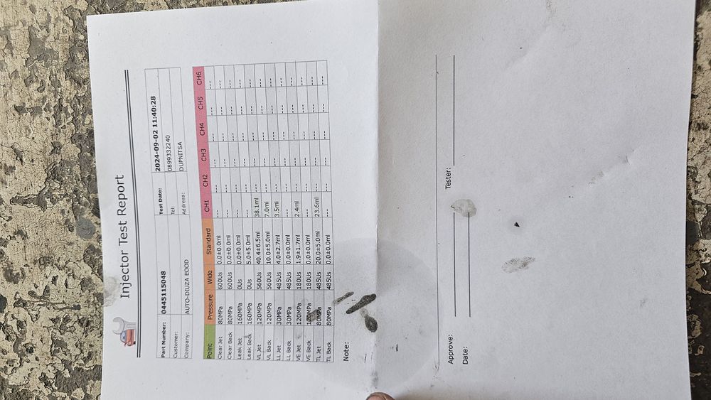 Пиезо Дюзи M57 3Д 231/235/286 ТОП