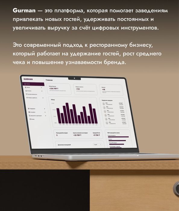 Продажа IT-стартапа GURMAN (HoReCa ecosystem)