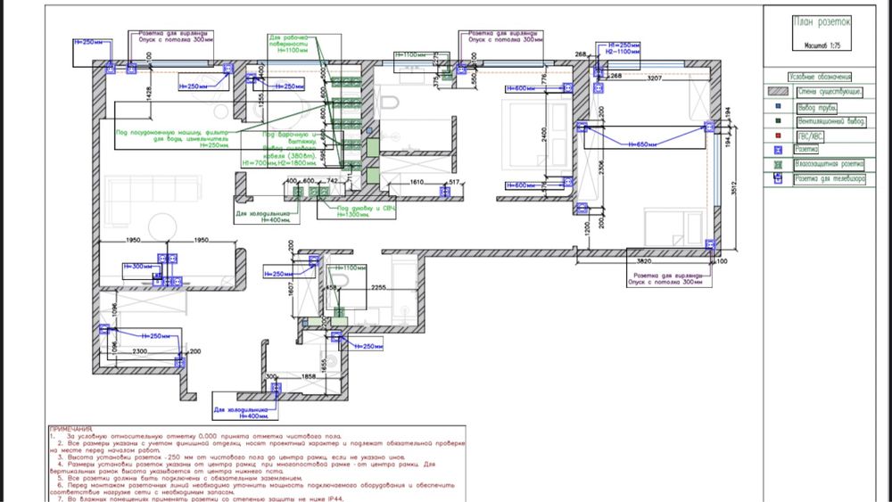 Чертежи / AutoCAD