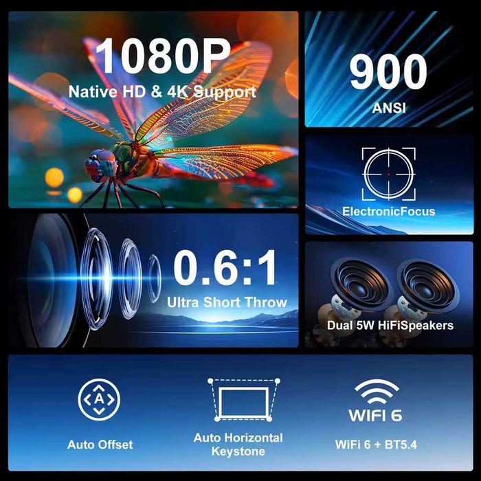 Смарт LED Проектор Magcubic® HY450 Android 8K 900ANSI 0.6:1 40-200"