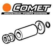 Piese originale pompe spălat auto Annovi,Comet