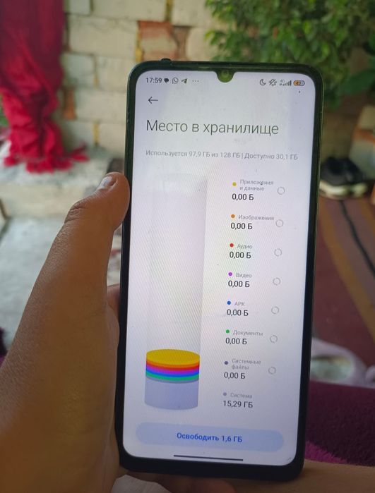 Срочно продам Redmi 13c 128 гиг