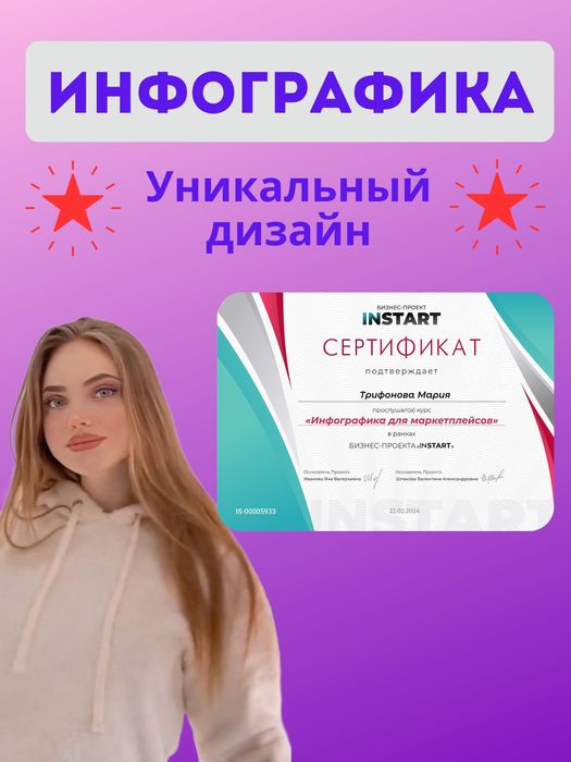 Инфографика для МАРКЕТПЛЕЙСОВ