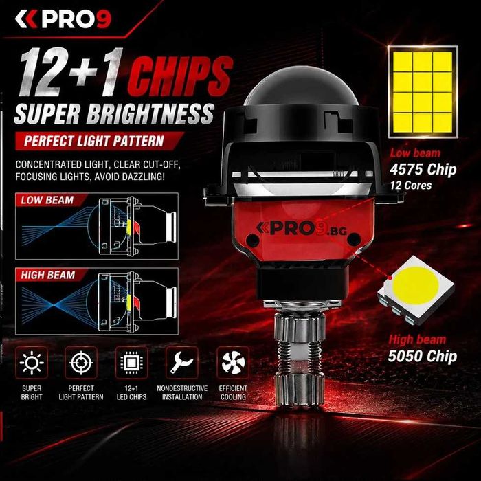 Bi-LED Лупи за вграждане 80W 3 инча +500% яркост 9500lm 6000K къси и дълги — к-т 2бр. 2 ГОДИНИ ГАРАНЦИЯ