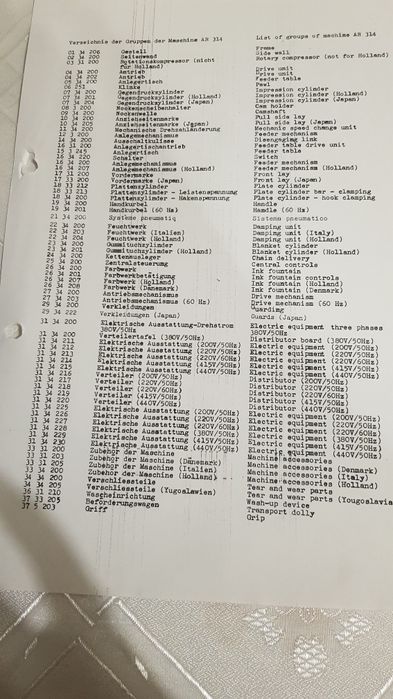 Техническа документация за печатарски машини Ромайор 313 и314