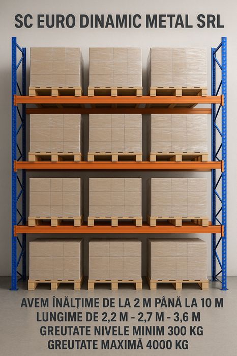 Rafturi metalice