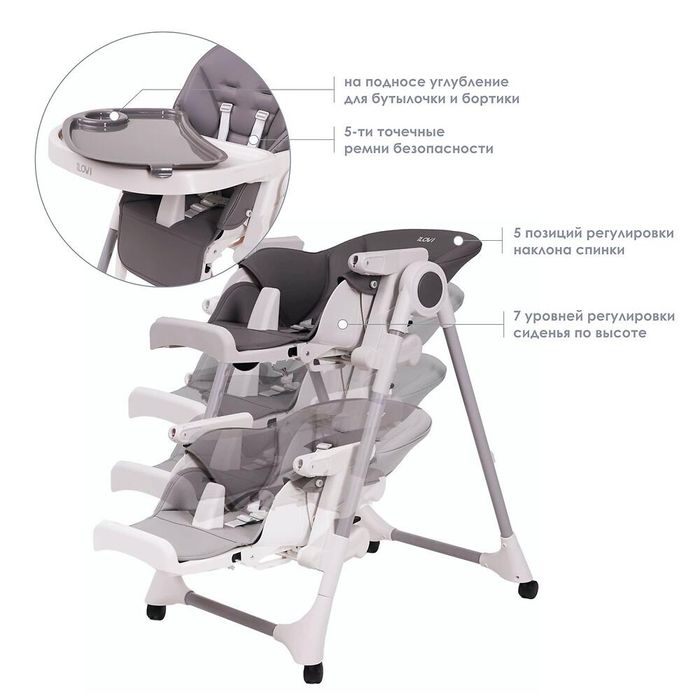 Стульчик для кормления