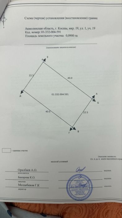 Продаю землю в городе косшы