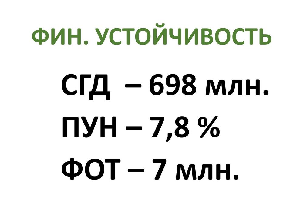 Продам ТОО. Финансовая устойчивость. Тендер. Госзакупки.