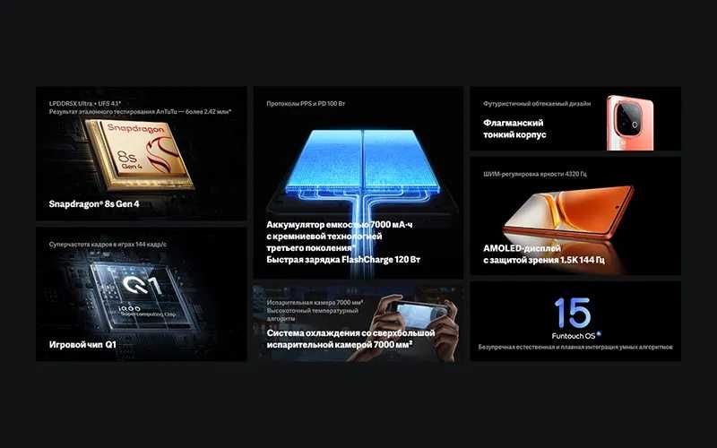 iQOO Смартфон Neo 10 Ростест (EAC) 16/512 ГБ, оранжевый