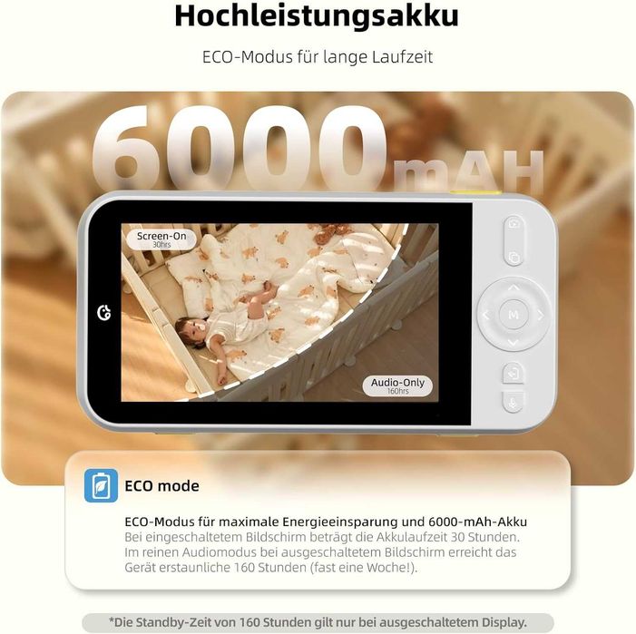 Monitor pentru bebeluși cu cameră fără WiFi rotativa