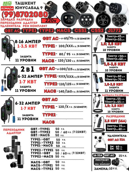 Зарядка GBT AC, TYPE1, TYPE2, NACS CSS1 1.5-7 кВт. Переходник адаптер
