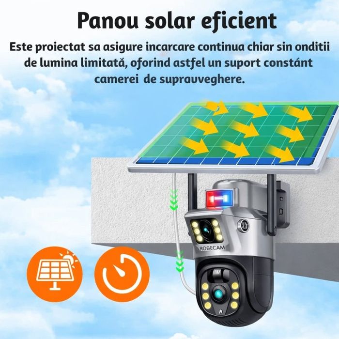 Camera video de Supraveghere cu panou solar de Vânzare
