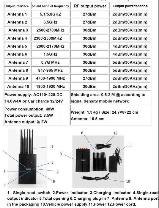 10х16.5см GPS Заглушител Сателит Навигация GSM WiFi Лична Защита Компю