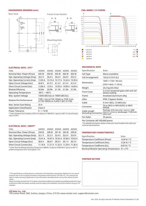 Panou Fotovoltaic Monocristalin,455WP,Canadian Solar,Half-Cut