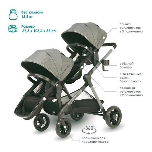 Продам коляску для двойни evenflo США