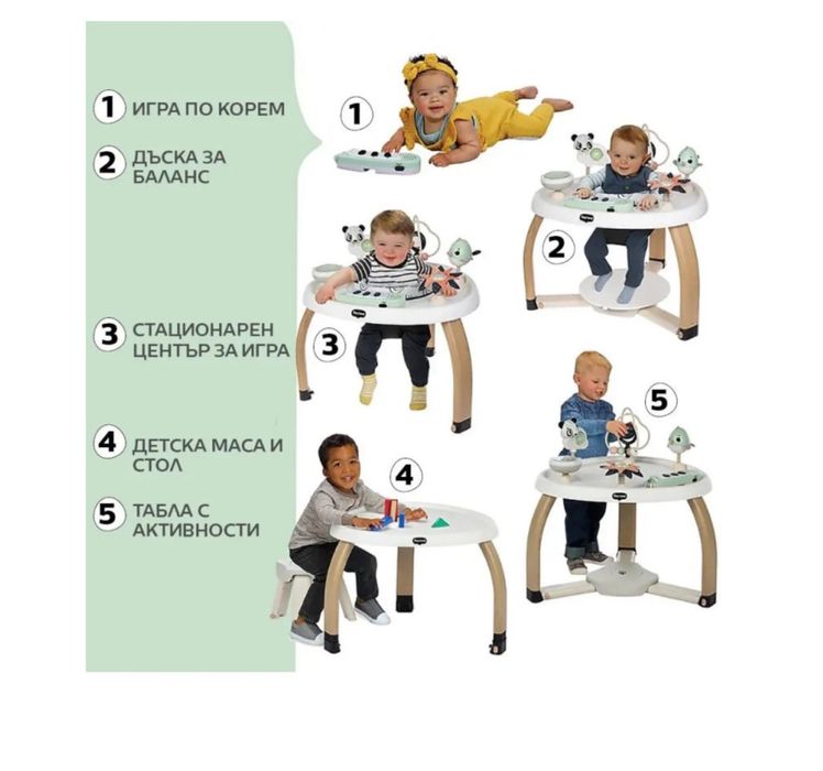 Стационарен център за игра 5 в 1 Tiny Love