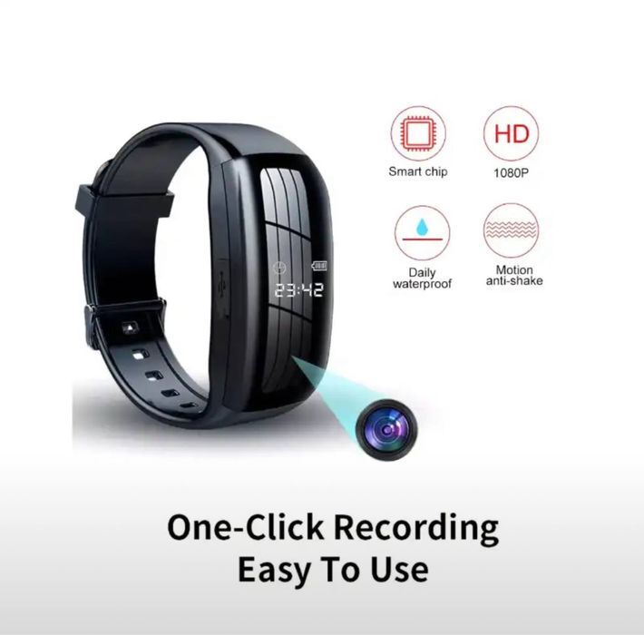 Aqilli qoʻl aoati koʻrinishidagi kamera.