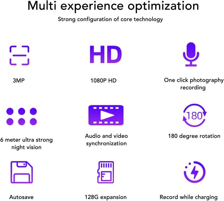 Мини Wifi body camera камера за тяло с Wifi и въртящ се обектив 180°