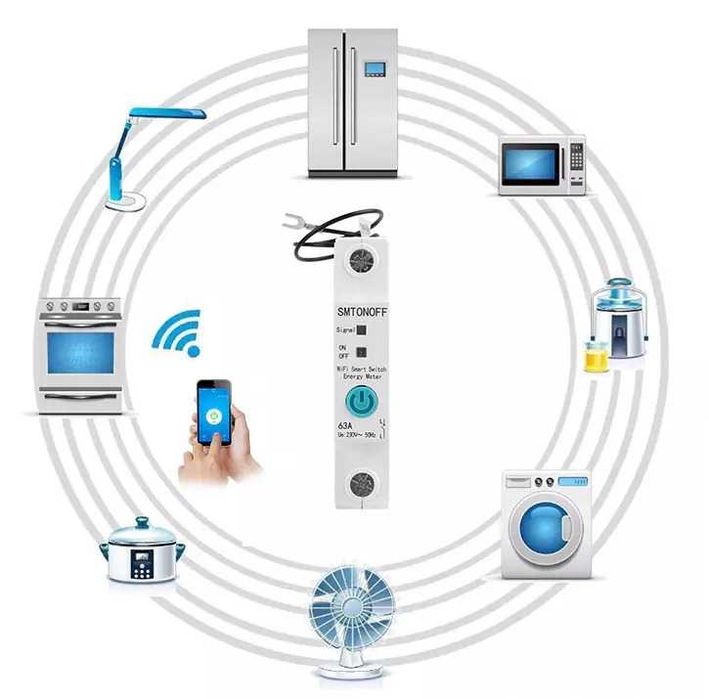 Смарт WiFi предпазител DIN шина, прекъсвач 63А с електромер Ewelink