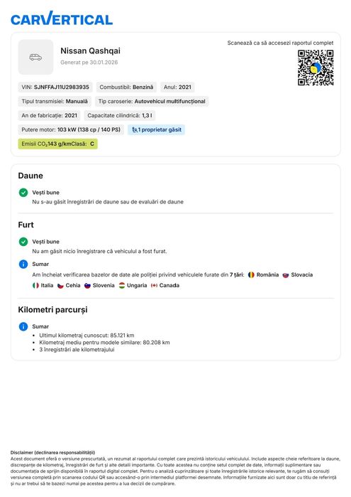 Nissan QASHQAI 01 062021  Negociabile