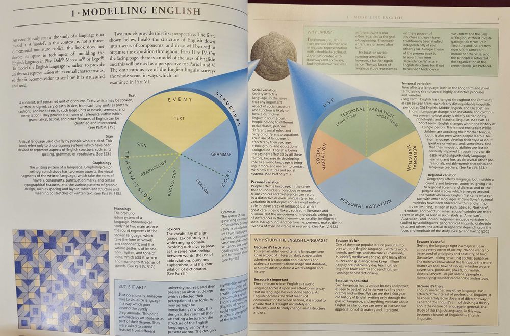 The Cambridge Encyclopedia of Language / The English Language [2 книги]