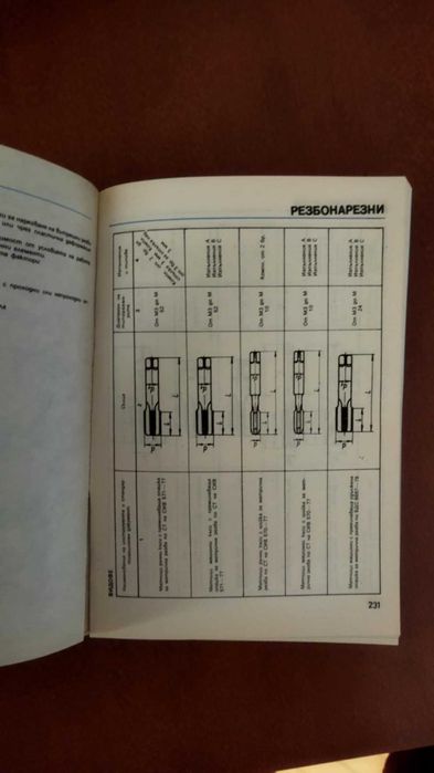 Наръчник на инструменталчика завод Болшевик Габрово