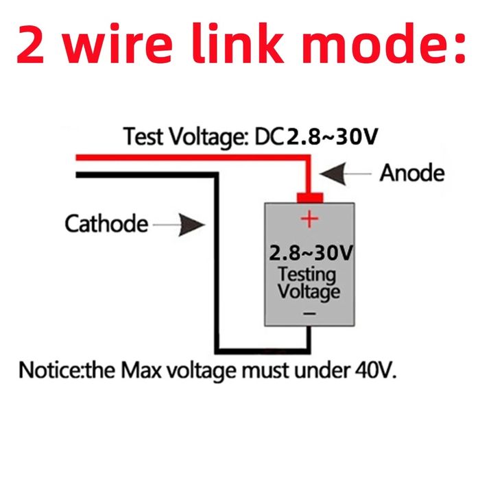 Voltmetru digital 0V-100V
Culoare: ROSU.
Curent de lucru Rata de