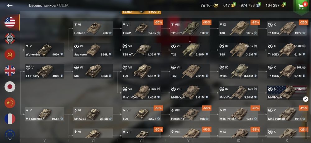 Продам акк WoT Blitz
