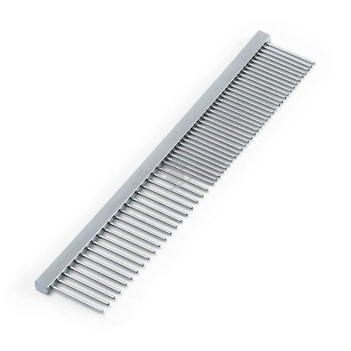 Кучешки аксесоари