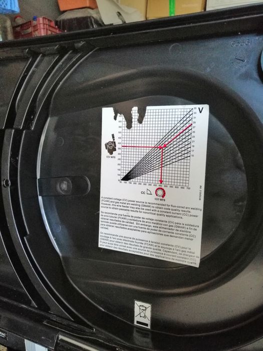 Электросварка, сварка