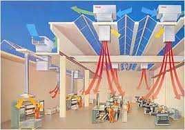 Промышленная вентиляция