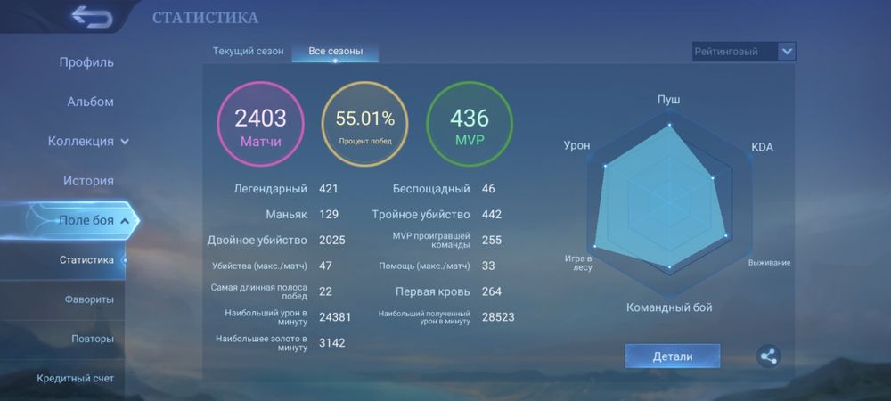 Аккаунт Mobile Legends топ