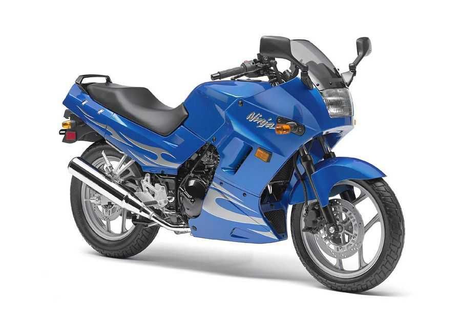 Стикери Kawasaki Ninja 250R / GPX 750R кавазаки нинджа лепенки гпх